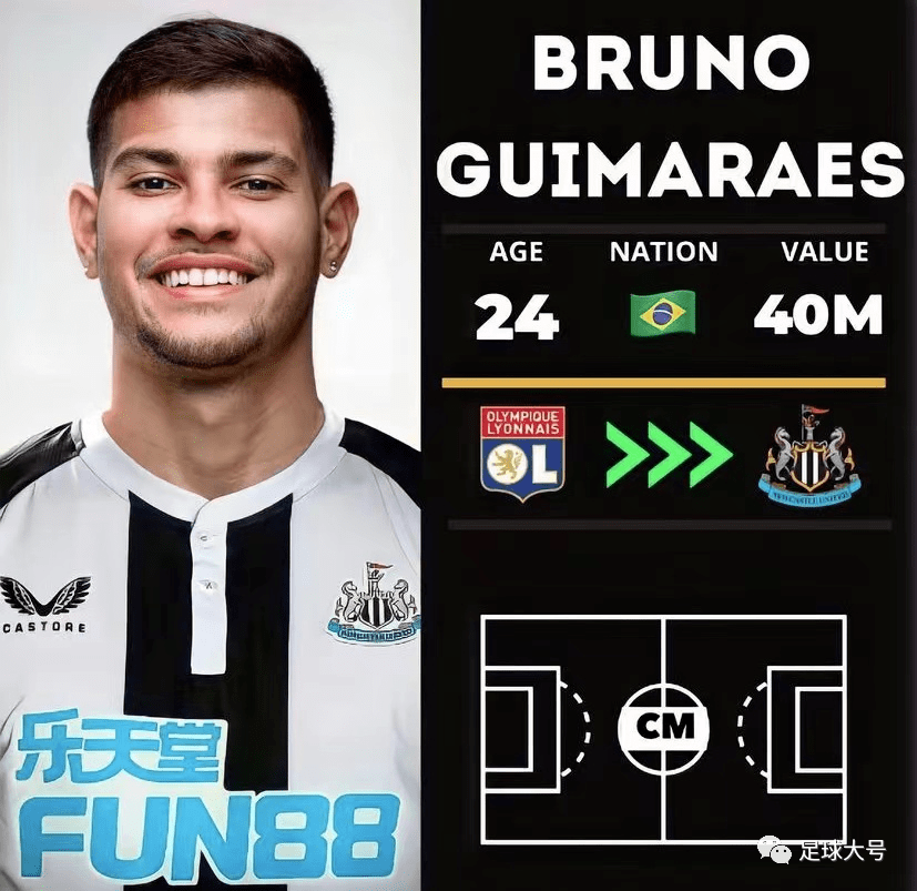 风云突变！纽卡斯尔赛前再遭质疑；法甲版图或变；悬念犹存；训练强度明显提升